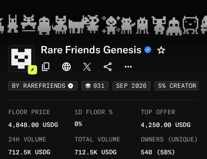 The image shows a NFT marketplace listing for "Rare Friends Genesis" by RAREFRIENDS, displaying a floor price of 4,848.00 USDG, a top offer of 4,250.00 USDG, and 540 unique owners. The pixelated ghost-like avatars at the top represent the Rare Friends Genesis NFT collection, which aligns with the post celebrating the project's structure and the builder behind it.