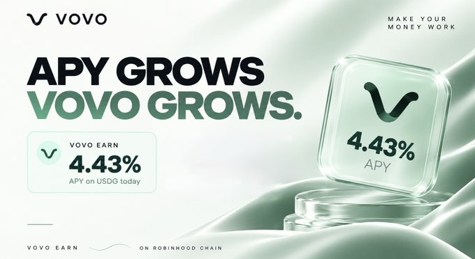 An advertisement for VOVO featuring text 'APY GROWS VOVO GROWS', 'VOVO EARN 4.43% APY on USDG today', and 'MAKE YOUR MONEY WORK ON ROBINHOOD CHAIN'.