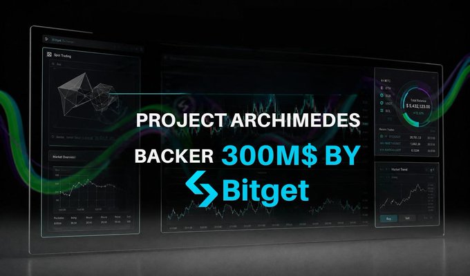 A promotional graphic announces "PROJECT ARCHIMEDES" with the tagline "BACKER 300M$ BY Bitget," displayed over a dark background featuring trading dashboard panels with charts, graphs, and a total balance of $5,432,123.00, visually reinforcing the announcement of Bitget's $300 million program supporting professional traders and quantitative teams.