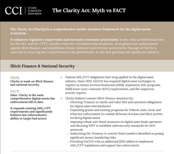 An informational document from CCI (Crypto Council for Innovation) titled 'The Clarity Act: Myth vs FACT' addressing illicit finance and national security claims.