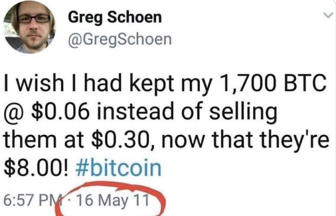 A tweet by Greg Schoen (@GregSchoen) dated 16 May 11 reads: "I wish I had kept my 1,700 BTC (@ $0.06 instead of selling them at $0.30, now that they're $8.00! #bitcoin," with the date circled. The image illustrates the post's cautionary message about selling assets too early for modest gains, using Bitcoin's early history as a parallel to emphasize the regret of missing out on potential 1000X gains with $SUI.