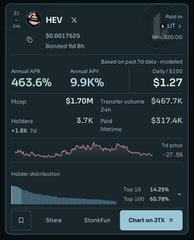 A mobile app screenshot showing stock information for 'HEY' (HEY Inc.), displaying an Annual APS of 463.6%, trading volume of $467.7K, and other financial metrics.