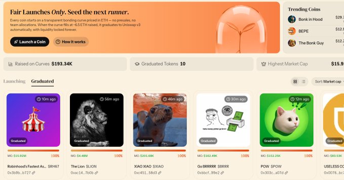 A Bonk-themed crypto launchpad platform displays graduated tokens with stats showing $193.34K raised, 10 graduated tokens, and a highest market cap of $15.9M, including the recently graduated "Robinhood's Fastest An..." (SRH67) coin—aligning with the post highlighting Bonk's new Robinhood launchpad venture.