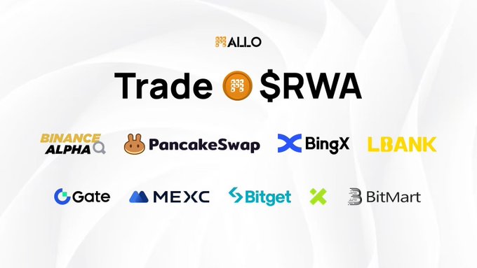 The image shows a white background with a graphic of an orange dollar sign, surrounded by various logos for Bitcoin exchanges including Binance, Alpa, PancakeSwap, XCrypt, BitTorrent and LBank. The title of the post is "Trade $RWA".