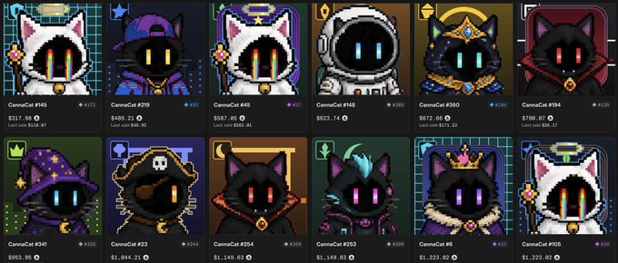 The image displays a collection of pixel-art style "CannaCat" NFT avatars on OpenSea, each shown with unique traits, accessories, and pricing details (e.g., CannaCat #945 at $517.59, CannaCat #216 at $489.21, up to CannaCat #105 at $1,223.02). The accompanying post indicates they are "7 CannaCats away from a $1K Floor," suggesting the lowest-priced NFTs in the collection are approaching a $1,000 price floor.