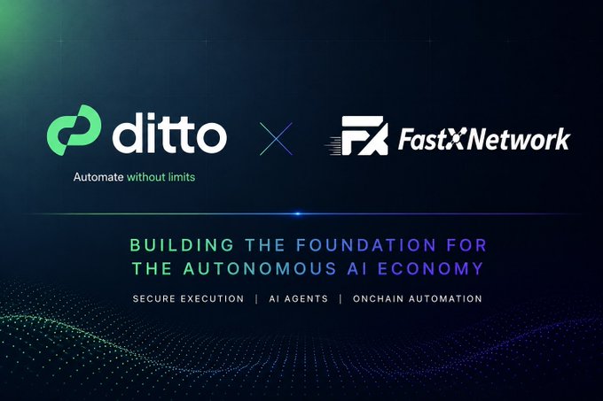 Ditto partners with FastX Network to advance the autonomous AI economy through secure execution, AI agents, GPU computing, intelligent model routing, and on-chain automation. The graphic features the Ditto and FastX Network logos alongside the tagline “Automate without limits” and “Building the foundation for the autonomous AI economy.”