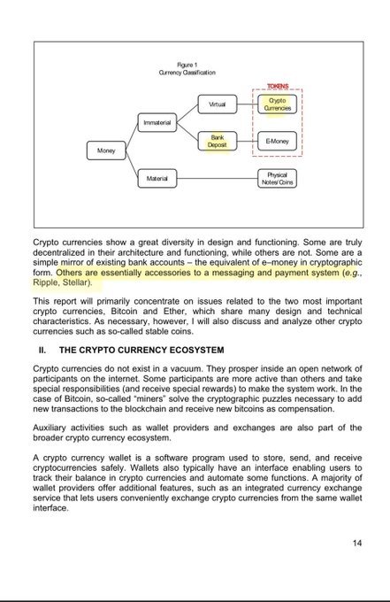 The image shows a page from a book titled "Ripple & Stellar: Cryptocurrency Ecosystem". The text on the page explains that Ripple and Stellar are accessories for messaging and payment systems, which can be used to create new transactions and exchange cryptocurrencies.