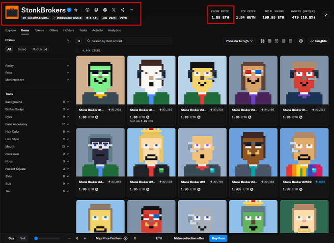 A screenshot of the 'StonkBrokers' NFT marketplace on a crypto platform (Northwood Chain), displaying a collection of pixel-art character avatars (Stonk Brokers) with floor prices around 1.08 ETH.
