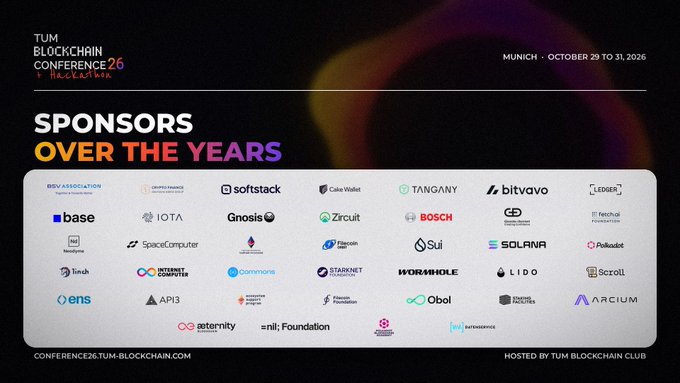 Promotional graphic for the TUM Blockchain Conference 26 + Hackathon in Munich, October 29 to 31, 2026, featuring a grid of sponsor logos over the years including Bitcoin Association, softstack, Cake Wallet, Tangany, bitvavo, Ledger, Coinbase, base, IOTA, Gnosis, Zircuit, BOSCH, CED, fetchai, SpaceComputer, Near, Filecoin, Sui, SOLANA, Polkadot, Solana, Internet Computer, commons, Starnet, WORMHOLE, LIDO, Scroll, ens, API3, Ethereum Foundation, Obol, Frozen Frontiers, ARCIUM, eternity, onic Foundation, AI x Foundation, and wavespace, hosted by TUM Blockchain Club.