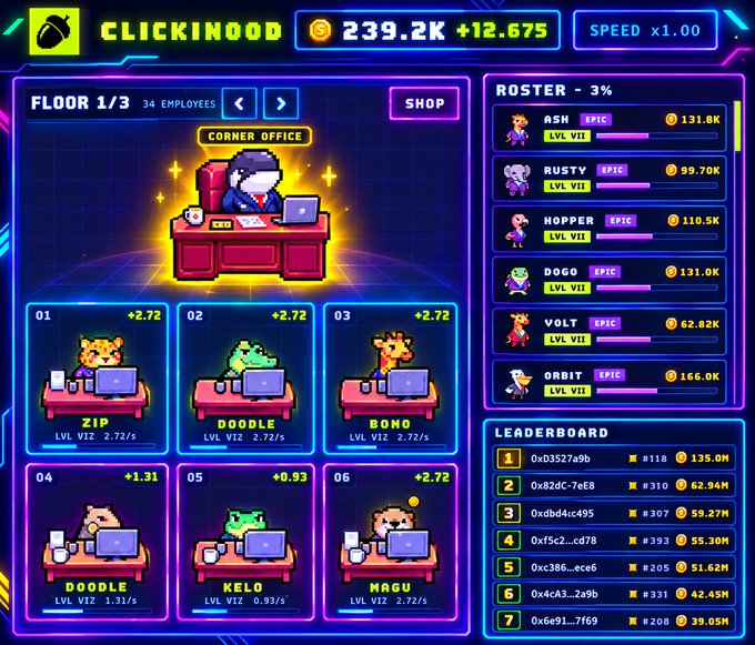 A neon-styled "Clickinood" game interface shows Floor 1/3 with 34 employees, a roster of Epic-tier characters like Ash (131.8K) and Rusty (99.70K), and a leaderboard, reflecting the poster's stats of 34 employees generating ~412.6 per second (avg 12 per NFT/sec) versus Tma_420's 304 NFTs at 1.12K/sec (3.68 per NFT/sec).