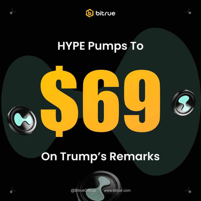 A Bitrue promotional graphic reads “HYPE Pumps To $69 On Trump’s Remarks,” featuring Hyperliquid ($HYPE) logos. It highlights the post’s claim that Trump’s comments about the CFTC and Hyperliquid’s U.S. expansion drove the token above $69.