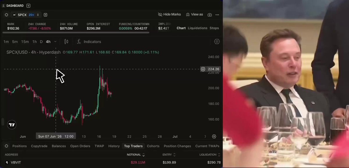 The image shows a man sitting at a table with wine glasses around him, while a screen behind him displays stock market data related to Tesla Inc. An upward trend on the graph indicates that Tesla's stock has been performing well recently. The man appears to be engaged in conversation about the current stock performance or discussing another topic unrelated to the image.