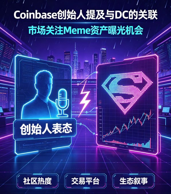 A neon-styled Chinese-language graphic with the headline 'Coinbase创始人提及与DC的关联' (Coinbase founder mentions connection with DC) and '市场关注Meme资产曝光机会' (Market focuses on Meme asset exposure opportunity), featuring a Superman logo and stock chart imagery.