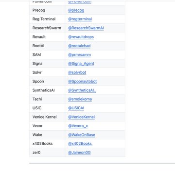 The image shows a screenshot of a computer screen with a list of posts, including one titled "Precog", another titled "Regional Research", and several others. The main focus of the image is a post that says "set research swarm". This post seems to be about ecosystem integration projects or something similar.