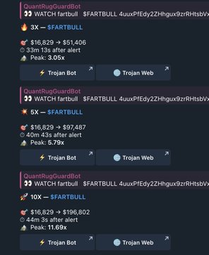 A Discord channel showing multiple alerts from QuantRugGuardBot detecting $ARTBULL token at different leverage positions (3X, 5X, 10X) with various prices and PnL values.