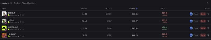 A portfolio screenshot shows four positions on a trading platform: $CASHCAT at $399.01 (+$19.66, +5.18%), $MARIAN at $570.47 (-$70.18, -10.95%), $HOODRAT at $461.69 (-$85.44, -15.04%), and another token at $438.94 (-$19.87, -4.33%), corresponding to the meme coin holdings promoted in the post.