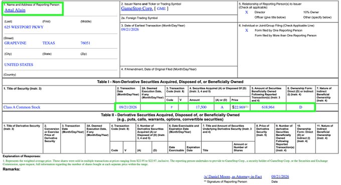 A Form 4 SEC filing document showing reporting person "Amal Alain" at GameStop Corp. (GME), detailing the acquisition of 17,500 shares of Class A Common Stock on 09/21/2026 at $22.8891 per share.