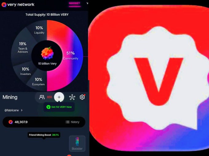 A promotional image for 'very network' showing a tokenomics pie chart (10% Liquidity, 19% Team & Advisors, 51% Community, 10% Investors, 10% Ecosystem for 10 Billion VERY) alongside a mining interface and a large 'V' logo app icon.