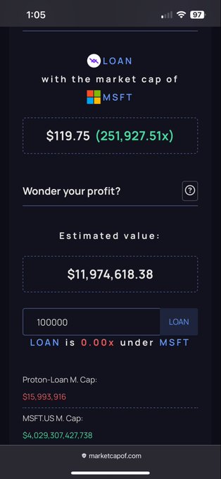 iphone screen displays a dark blue background with a black text box, "Loan" and "with the market cap of MSFT", followed by a screenshot of a financial calculator displaying $1,79,857,938 for "Loan" and $0.77 under "MSFT".