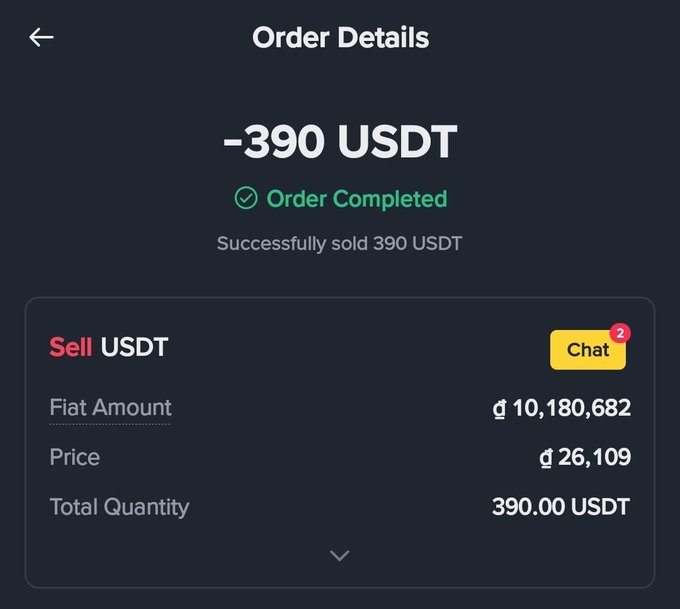 A mobile app screen showing an 'Order Details' page for a completed sale of -390 USDT, with a fiat amount of 10,180,682 and a price of 26,109.