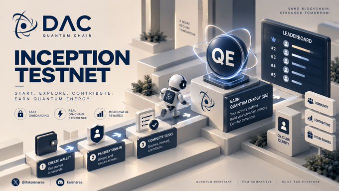 An advertisement for the DAC Quantum Chain 'INCEPTION TESTNET' featuring a robot character, a QE (Quantum Energy) symbol, and promotional text about earning quantum energy and a leaderboard.