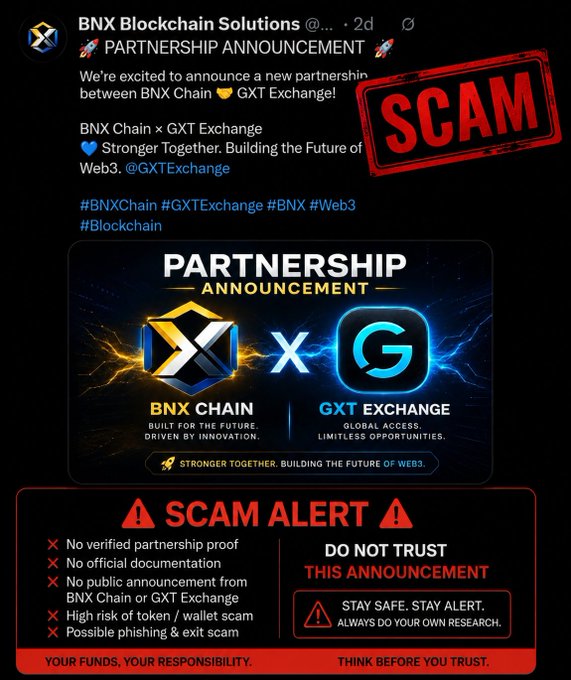 A Twitter/X post from "BNX Blockchain Solutions" announces a partnership between BNX Chain and GXT Exchange, overlaid with a large red "SCAM" stamp and a scam alert warning of "No verified partnership proof," "No official documentation," and "possible phishing & exit scam." The image reinforces the accompanying post's warning to avoid both projects as suspected scams operated by the same bad actors.