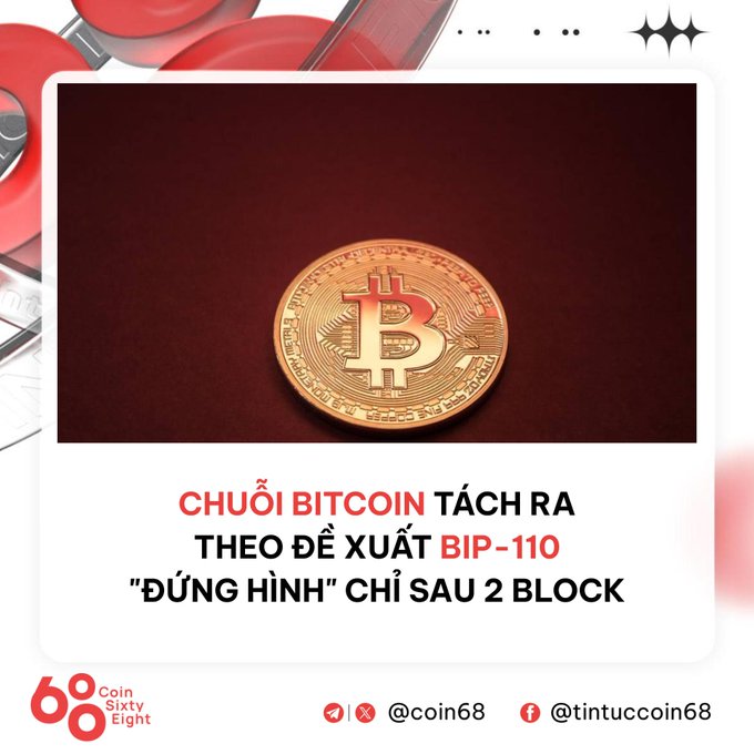 The image displays a physical Bitcoin coin against a dark background, promoting a Coin Sixty Eight article titled "CHUỖI BITCOIN TÁCH RA THEO ĐỀ XUẤT BIP-110 'ĐỨNG HÌNH' CHỈ SAU 2 BLOCK" (Bitcoin chain split according to BIP-110 proposal "freezes" after only 2 blocks), relating to the difficulties of mining on the underpowered BIP-110 chain.