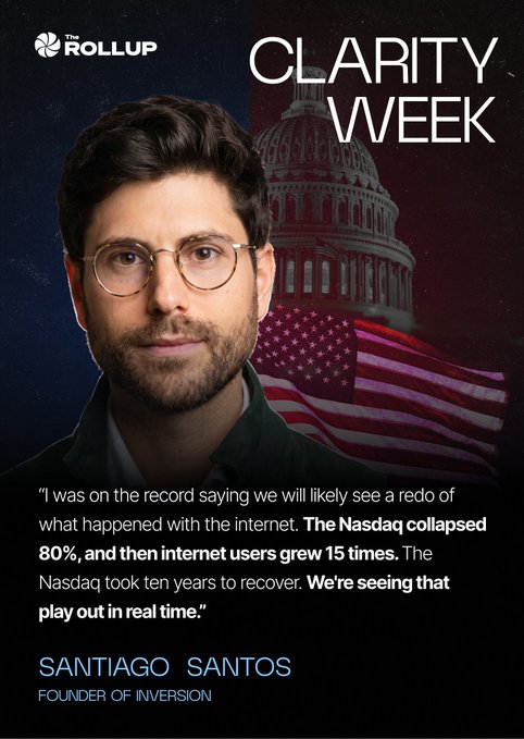 A promotional graphic for "Bookly Salon Bot" features Santiago Santos, Founder of Inversion, with a quote comparing the current market downturn to the Nasdaq's 80% collapse before internet users grew 15 times, set against a backdrop of an American flag and the U.S. Capitol. The post shares Santos's perspective on the pattern he identified early, framing him as someone who foresaw this market cycle.