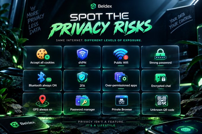 A Beldex advertisement graphic titled 'SPOT THE PRIVACY RISKS' displays various icons related to digital privacy concerns, with text stating 'PRIVACY ISN'T A FEATURE. IT'S A LIFESTYLE'.