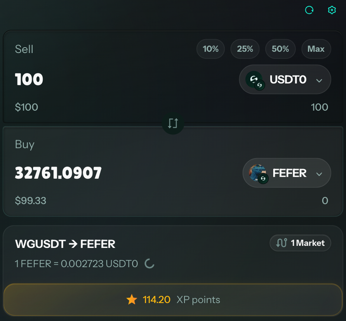 A cryptocurrency exchange interface showing a sell order of 100 USDT0 and a buy order of 32761.0907 FEFER, with text '1Market', '114.20 XP points', and an exchange rate of '1 FEFER = 0.0002723 USDT0'.