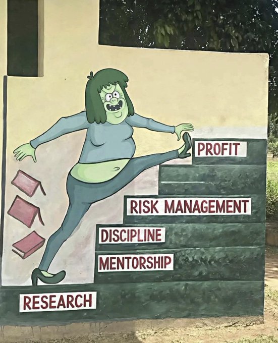 A cartoon-style mural depicts a green-skinned woman climbing stairs labeled 'RESEARCH,' 'MENTORSHIP,' 'DISCIPLINE,' 'RISK MANAGEMENT,' and 'PROFIT,' with books falling behind her.