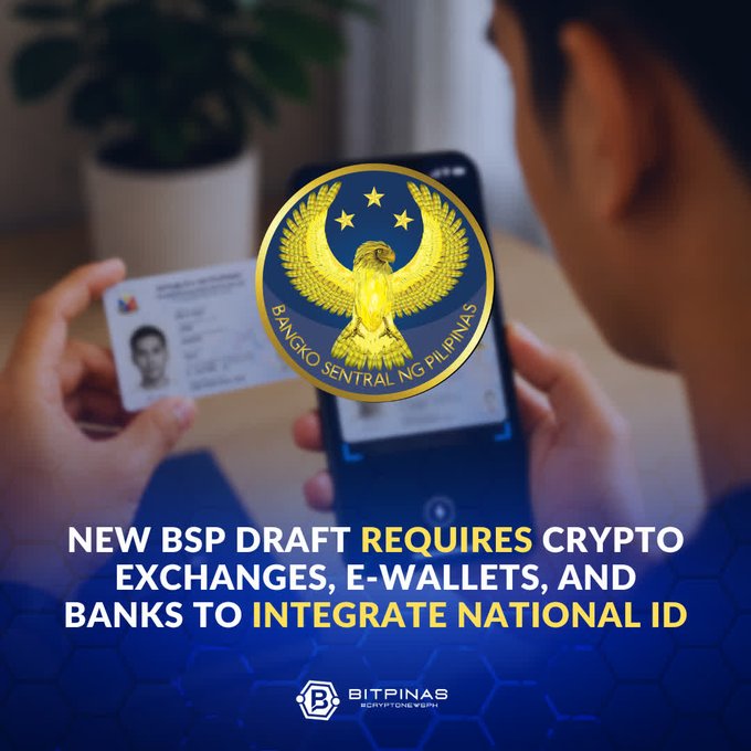 A person holds a National ID card and uses a smartphone displaying the Bangko Sentral ng Pilipinas (BSP) seal. The image accompanies news that the BSP is drafting requirements for crypto exchanges, e-wallets, and banks to integrate the National ID system, with text reading "NEW BSP DRAFT REQUIRES CRYPTO EXCHANGES, E-WALLETS, AND BANKS TO INTEGRATE NATIONAL ID."
