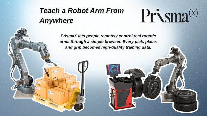 A promotional graphic for "Prisma(x)" titled "Teach a Robot Arm From Anywhere." It explains that "Prismax lets people remotely control real robotic arms through a simple browser. Every pick, place, and grip becomes high-quality training data," and shows images of robotic arms handling boxes and tires alongside other industrial equipment.