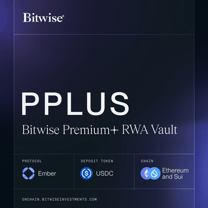 A promotional graphic for Bitwise Premium+ RWA Vault, labeled 'PPLUS', showing it uses the Ember protocol, accepts USDC deposits, and runs on Ethereum and Sui chains.