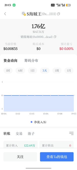 A mobile app screenshot showing cryptocurrency token information for '$海賊王' (Pirate King) at address 0x...1111, displaying a price of $0.00835, market cap of 1.76亿 ($147.31万), with a flat trend chart.