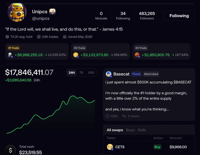 A crypto trading profile for user "@unipcs" displays a portfolio value of $17,846,411.07 with top trades including FET (+10,335.53%), PEPE (+356.69%), and UNI (+187.94%), along with a Bible quote in the bio.