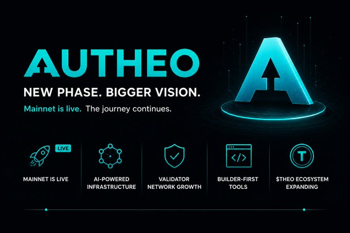 A promotional graphic for 'AUTHEO' with the tagline 'NEW PHASE. BIGGER VISION.' and 'Mainnet is live. The journey continues,' featuring icons for 'MAINNET IS LIVE,' 'AI-POWERED INFRASTRUCTURE,' 'VALIDATOR NETWORK GROWTH,' 'BUILDER-FIRST TOOLS,' and '$THEO ECOSYSTEM EXPANDING.'