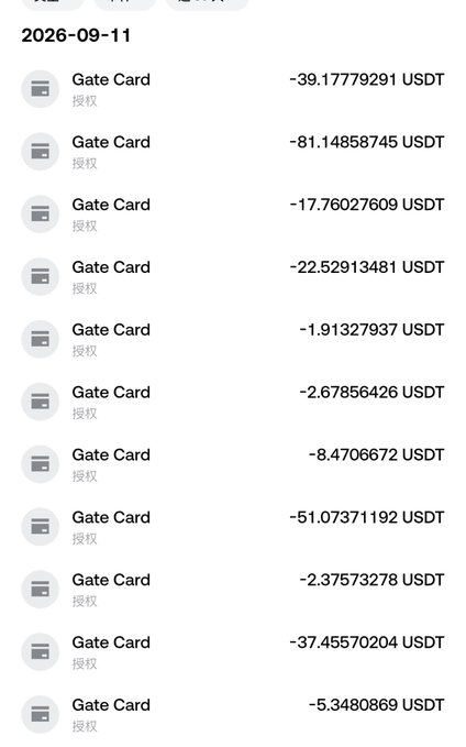 A transaction history dated 2026-09-11 showing multiple 'Gate Card' authorization entries with negative USDT amounts ranging from approximately -1.91 to -81.14 USDT.