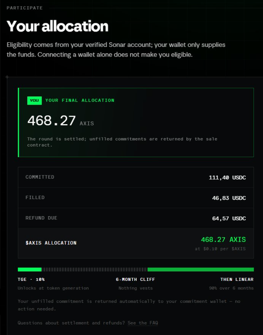 A Sonar token allocation screen shows a final allocation of 468.27 AXIS with committed, filled, and refund details in USDC.