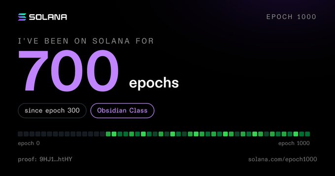 A Solana blockchain dashboard displaying 'I'VE BEEN ON SOLANA FOR 700 epochs' with an 'Obsidian Class' badge and a timeline from epoch 0 to epoch 1000.