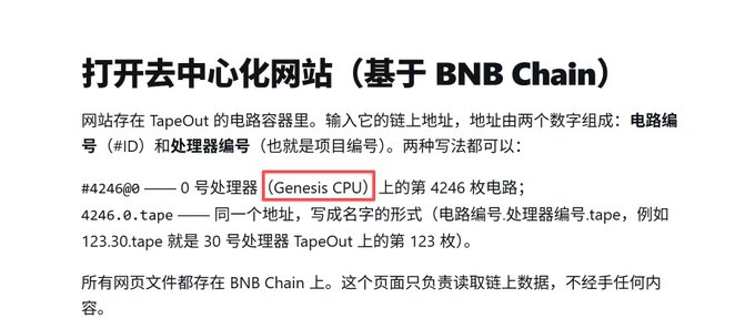 The image is a Chinese-language instructional page titled "打开去中心化网站（基于 BNB Chain）" (Open Decentralized Website based on BNB Chain), explaining how website addresses on TapeOut work using a two-part numeric format (circuit ID #4246 and processor number 0) on the Genesis CPU.

The text relates to the accompanying post by illustrating how each circuit's address is formed by combining the circuit number with the processor number, highlighting why memorable circuit IDs (like 666.66 or 22.22) might be considered valuable since these composite addresses are globally unique identifiers on the BNB Chain.