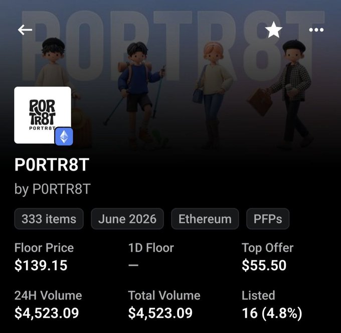 A screenshot of the P0RTR8T NFT collection page on OpenSea displays key metrics including a floor price of $139.15, 333 items, and a 24-hour trading volume of $4,523.09, showcasing the project's impressive growth from its free mint to its current valuation.