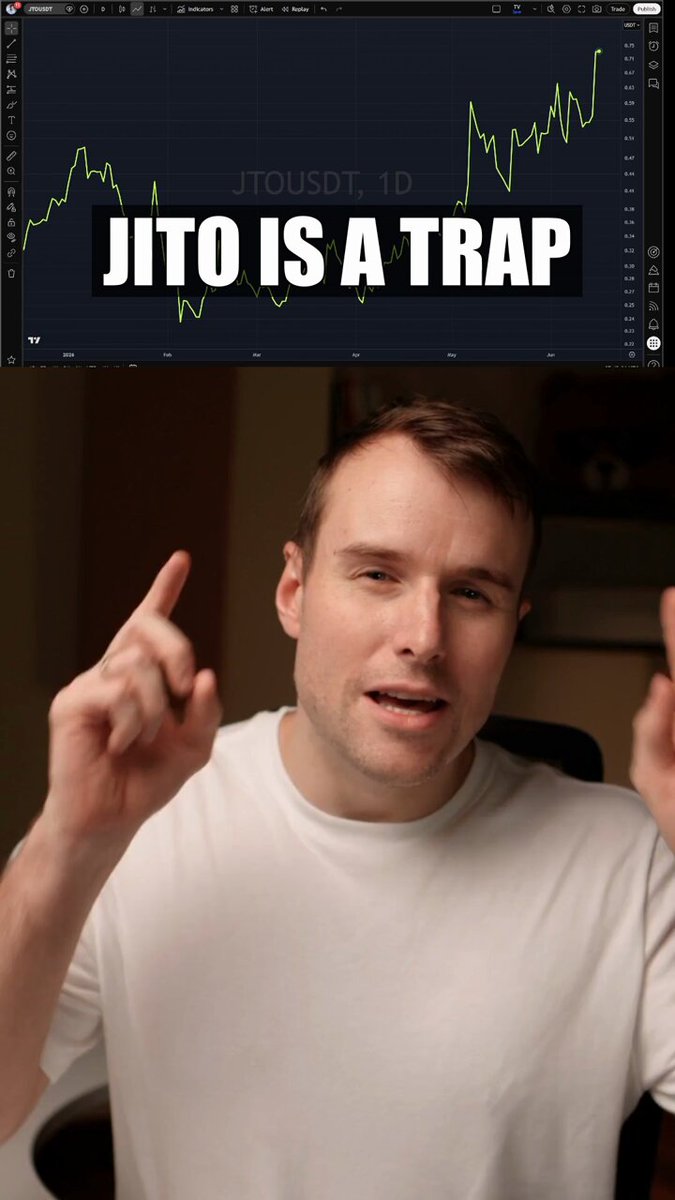 The image features a man wearing a white t-shirt, with his hand raised as if he's making an offensive gesture or pointing at something. The caption of the image reads "JITO'S SHortsqueeze Is A Trap. Here'S When It Falls. JITO just got squeezed hard, but the shorts getting wiped out tells the real story." This caption is related to a post about JITO's Short Squeeze strategy and Bitcoin trading. The man in the image seems to be making an offensive gesture or pointing at something that could be interpreted as a joke or a statement about JITO's strategy, but it might also be seen as a commentary on the current state of Bitcoin trading.