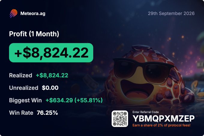 A promotional graphic for 'Meteora.ag' dated '29th September 2026' shows a 1-month profit of '+$8,824.22' with a 76.25% win rate, featuring a cartoon turtle wearing sunglasses and a referral code 'YBMQPXMZEP'.
