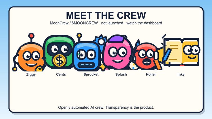 A graphic titled 'MEET THE CREW' features six colorful cartoon characters labeled Ziggy, Cents, Sprocket, Splash, Holler, and Inky, representing an 'Openly automated AI crew' under the MoonCrew / $MOONCREW brand.