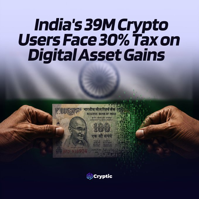 The image features a pair of hands holding a 100 Indian Rupee note in front of the Indian flag, with digital code patterns overlaid, illustrating the post's message about India's 39 million crypto users facing a 30% tax on digital asset gains and a 1% TDS on transactions, highlighting the intersection of traditional currency and digital assets within India's tax regulatory framework.