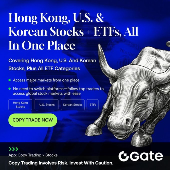 A promotional advertisement for Gate.io's Copy Trading feature showcases Hong Kong, U.S., and Korean Stocks and ETFs with a metallic bull graphic and "COPY TRADE NOW" call-to-action, aligning with the post's announcement of global market access and exclusive benefits like the 150 USDT welcome pack and 10,000 USDT elite contest prize.
