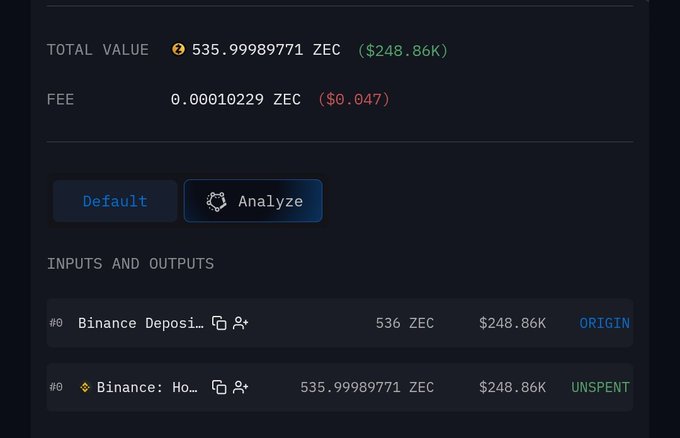 A cryptocurrency wallet interface displaying a transaction for 535.99989771 ZEC ($248.86K) with a fee of 0.00010229 ZEC, showing inputs and outputs between Binance Deposit and Binance: Hot wallets.