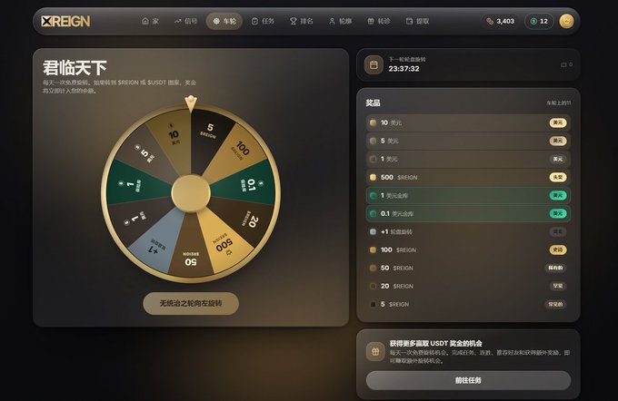 A Chinese-language prize wheel interface from XREIGN featuring a '看临天下' fortune wheel with various rewards like USDT, SBETON, and prizes, with a countdown of 23:37:32.