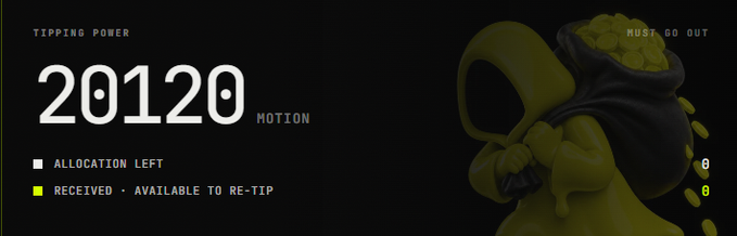 The image displays a dashboard showing "TIPPING POWER 20120 MOTION" with zero allocation left and zero received/available to re-tip, alongside a 3D figurine wearing a hood and holding a bag of gold coins labeled "MUST GO OUT." This visualizes the user promoting $MOTION tip campaigns, where the remaining tipping power of 20,120 MOTION tokens must be distributed out to others.